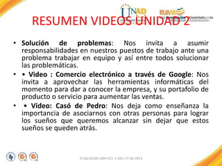 RESUMEN VIDEOS UNIDAD 2
• Solución de problemas: Nos invita a asumir
responsabilidades en nuestros puestos de trabajo ante una
problema trabajar en equipo y así entre todos solucionar
las problemáticas.
• • Video : Comercio electrónico a través de Google: Nos
invita a aprovechar las herramientas informáticas del
momento para dar a conocer la empresa, y su portafolio de
producto o servicio para aumentar las ventas.
• • Video: Casó de Pedro: Nos deja como enseñanza la
importancia de asociarnos con otras personas para lograr
los sueños que queremos alcanzar sin dejar que estos
sueños se queden atrás.
FI-GQ-GCMU-004-015 V. 001-17-04-2013
 