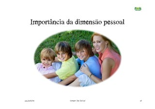 Importância€da€dimensão€pessoal




www.joaoleal.net      Formador: João José Leal   20
 