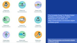 The Complete Guide To Student Digital
Portfolios | CampusPress. (2020).
Retrieved 24 June 2020, from
https://campuspress.com/student-digital-
portfolios-guide/
https://campuspress.com/student-digital-
portfolios-guide/
 