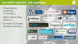 L'ePortfolio réflexif