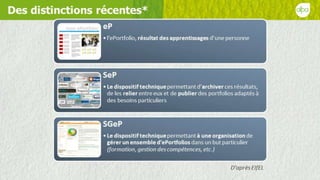 L'ePortfolio réflexif