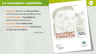 L'ePortfolio réflexif