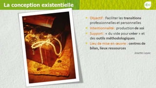 L'ePortfolio réflexif