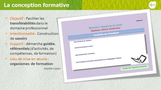 L'ePortfolio réflexif