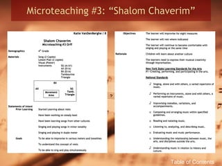 Microteaching #3: “Shalom Chaverim” Table of Contents 