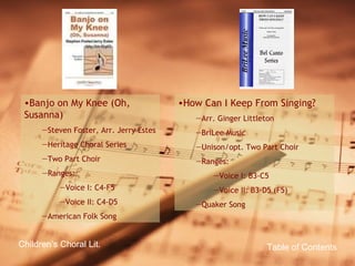 Table of Contents Children’s Choral Lit. Banjo on My Knee (Oh, Susanna) Steven Foster, Arr. Jerry Estes Heritage Choral Series Two Part Choir Ranges: Voice I: C4-F5 Voice II: C4-D5 American Folk Song How Can I Keep From Singing? Arr. Ginger Littleton BriLee Music Unison/opt. Two Part Choir Ranges: Voice I: B3-C5 Voice II: B3-D5 (F5) Quaker Song 