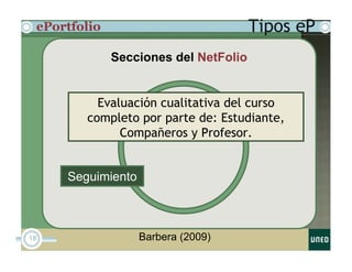 ePortfolio
18 Barbera (2009)
Tipos eP
Seguimiento
Evaluación cualitativa del curso
completo por parte de: Estudiante,
Compañeros y Profesor.
Secciones del NetFolio
 