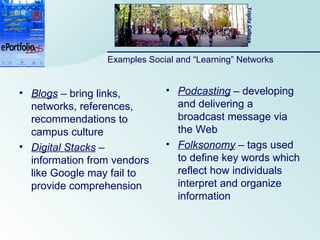 Examples Social and “Learning” Networks Blogs  – bring links, networks, references, recommendations to campus culture Digital Stacks  – information from vendors like Google may fail to provide comprehension Podcasting  – developing and delivering a broadcast message via the Web Folksonomy  – tags used to define key words which reflect how individuals interpret and organize information 