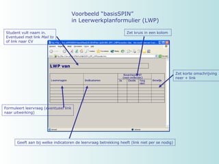 Voorbeeld “basisSPIN”  in Leerwerkplanformulier (LWP) Student vult naam in.  Eventueel met link  Mail to of link naar CV Formuleert leervraag (eventueel link naar uitwerking) Geeft aan bij welke indicatoren de leervraag betrekking heeft (link niet per se nodig) Zet kruis in een kolom  Zet korte omschrijving  neer + link 