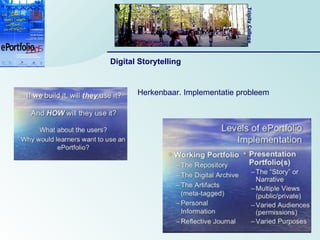 Digital Storytelling Herkenbaar. Implementatie probleem 