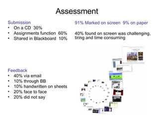 Assessment Submission   On a CD  30% Assignments function  60% Shared in Blackboard  10%    Feedback  40% via email 10% through BB 10% handwritten on sheets 20% face to face  20% did not say 91% Marked on screen  9% on paper 40% found on screen was challenging, tiring and time consuming 