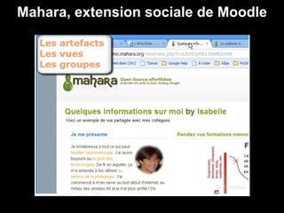 Mahara, extension sociale de Moodle 