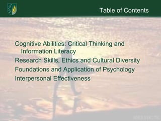 Maintained pc support desk for 50+ employees 