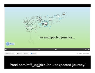 Presentation 
Options 
 