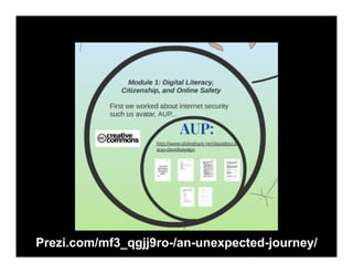 Prezi.com 
• Free templates & layout 
options 
• Add images, music, video, 
sound, text, & links 
• Free iPad app 
• Can play as video 
• Embed or download as a 
PDF 
 