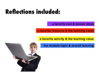 Reflections included: 
a favorite tool & lesson ideas 
a favorite resource & the learning value 
a favorite activity & the learning value 
the module topic & overall learning 
 