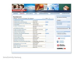 SchulCommSy Hamburg
 