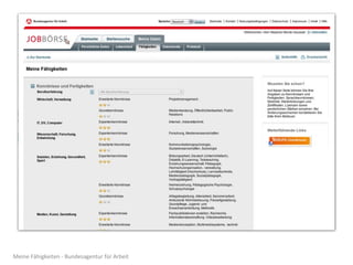 Meine	
  Fähigkeiten	
  -­‐	
  Bundesagentur	
  für	
  Arbeit
 