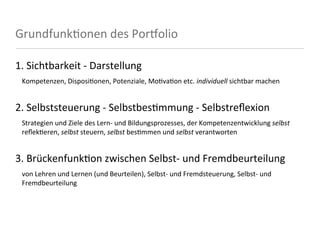 Grundfunk<onen	
  des	
  Por'olio

1.	
  Sichtbarkeit	
  -­‐	
  Darstellung
  Kompetenzen,	
  Disposi<onen,	
  Potenziale,	
  Mo<va<on	
  etc.	
  individuell	
  sichtbar	
  machen	
  


2.	
  Selbststeuerung	
  -­‐	
  Selbstbes8mmung	
  -­‐	
  Selbstreﬂexion
  Strategien	
  und	
  Ziele	
  des	
  Lern-­‐	
  und	
  Bildungsprozesses,	
  der	
  Kompetenzentwicklung	
  selbst	
  
  reﬂek<eren,	
  selbst	
  steuern,	
  selbst	
  bes<mmen	
  und	
  selbst	
  verantworten


3.	
  Brückenfunk8on	
  zwischen	
  Selbst-­‐	
  und	
  Fremdbeurteilung
  von	
  Lehren	
  und	
  Lernen	
  (und	
  Beurteilen),	
  Selbst-­‐	
  und	
  Fremdsteuerung,	
  Selbst-­‐	
  und	
  
  Fremdbeurteilung
 