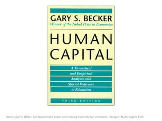 Becker,	
  Gary	
  S.	
  (1982):	
  Der	
  ökonomische	
  Ansatz	
  zur	
  Erklärung	
  menschlichen	
  Verhaltens.	
  Tübingen:	
  Mohr;	
  original	
  1976
 