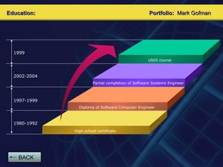 Education: UNIX course   Partial completion of Software Systems Engineer  Diploma of Software Computer Engineer   High school  certificate   1999 2002-2004 1997-1999 1980-1992 Portfolio:  Mark Gofman BACK 