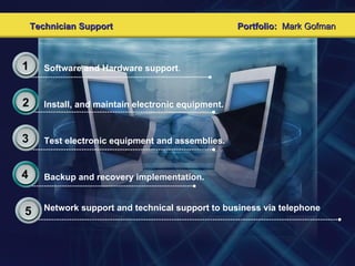 Software and Hardware support .   Install, and maintain electronic equipment.  Test electronic equipment and assemblies. Backup and recovery implementation.   Technician Support Portfolio:  Mark Gofman Network support and technical support to business via telephone .   1 2 3 4 5 