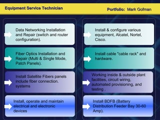 Equipment Service Technician Portfolio:  Mark Gofman Install Satellite Fibers panels include fiber connection.   systems   Fiber Optics Installation and Repair (Multi & Single Mode, Patch Panels).   Data Networking Installation and Repair (switch and router configuration).   Working inside & outside plant facilities, circuit wiring, automated provisioning, and testing . Install cable "cable rack" and hardware. Install & configure various equipment, Alcatel, Nortel, Cisco. Install, operate and maintain electrical and electronic devices Install BDFB (Battery Distribution Feeder Bay 30-60 Amp). 