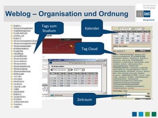 Weblog – Organisation und Ordnung Kalender Tag Cloud Zeitraum Tags zum Studium 