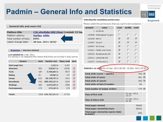 Padmin – General Info and Statistics 