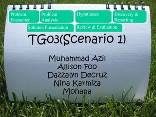 TG03(Scenario 1)
Muhammad Azil
Allison Foo
Dazzalyn Decruz
Nina Karmiza
Mohana
.
Problem
Encounter
Problem
Analysis
Hypotheses Discovery &
Reporting
Solution Presentation Review & Evaluation
 