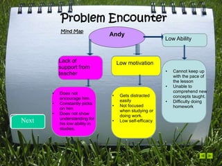 Problem Encounter Eportfolio ppt(revised) | PPTX