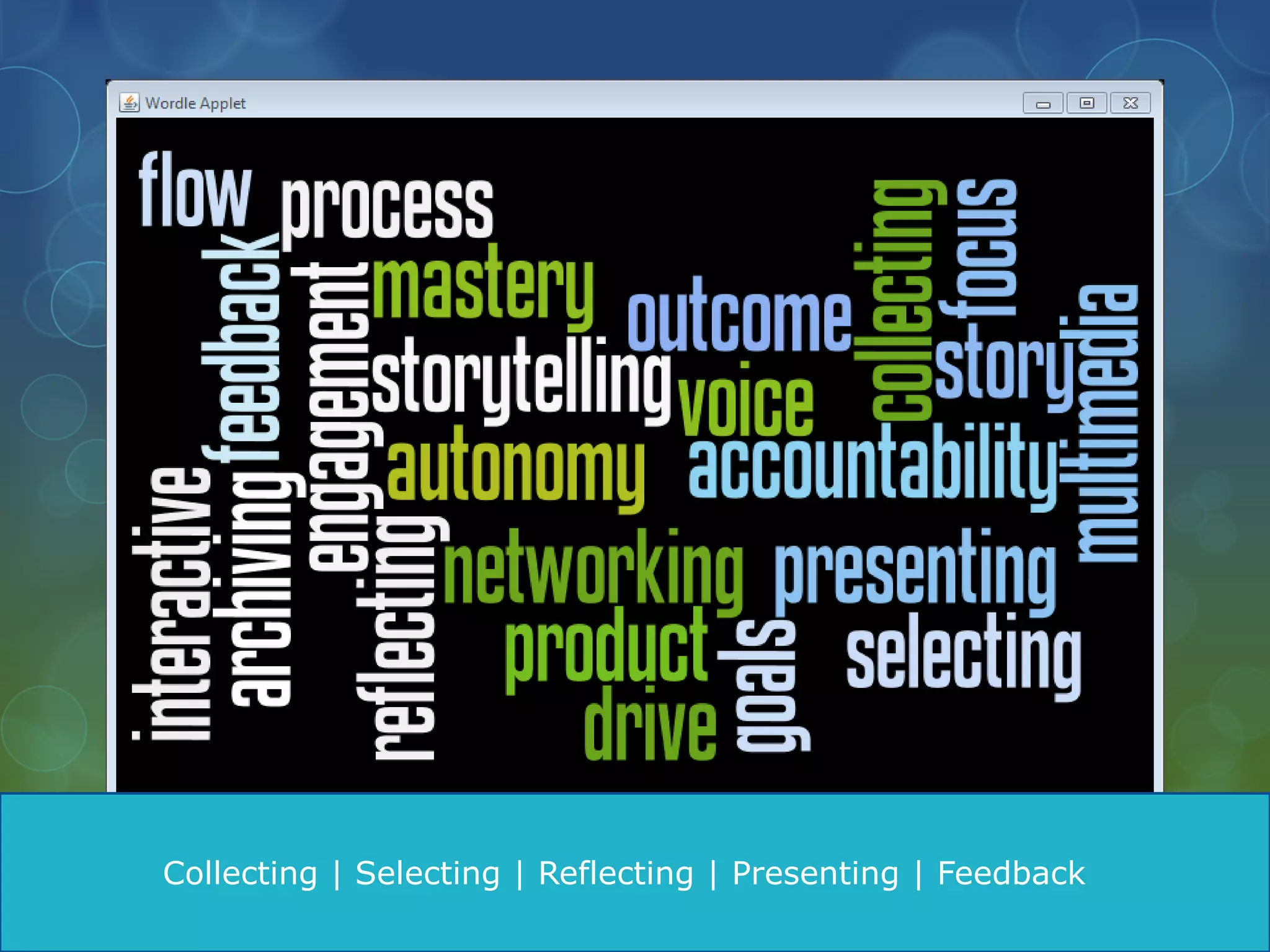 Collecting | Selecting | Reflecting | Presenting | Feedback
 