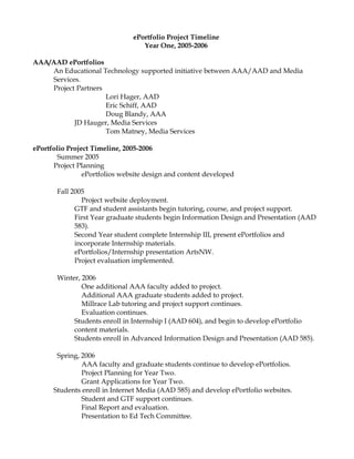 ePortfolio Project Timeline
                                  Year One, 2005-2006

AAA/AAD ePortfolios
    An Educational Technology supported initiative between AAA/AAD and Media
    Services.
    Project Partners
                     Lori Hager, AAD
                     Eric Schiff, AAD
                     Doug Blandy, AAA
           JD Hauger, Media Services
                     Tom Matney, Media Services

ePortfolio Project Timeline, 2005-2006
        Summer 2005
      Project Planning
                ePortfolios website design and content developed

       Fall 2005
               Project website deployment.
             GTF and student assistants begin tutoring, course, and project support.
             First Year graduate students begin Information Design and Presentation (AAD
             583).
             Second Year student complete Internship III, present ePortfolios and
             incorporate Internship materials.
             ePortfolios/Internship presentation ArtsNW.
             Project evaluation implemented.

       Winter, 2006
               One additional AAA faculty added to project.
               Additional AAA graduate students added to project.
               Millrace Lab tutoring and project support continues.
               Evaluation continues.
            Students enroll in Internship I (AAD 604), and begin to develop ePortfolio
            content materials.
            Students enroll in Advanced Information Design and Presentation (AAD 585).

       Spring, 2006
               AAA faculty and graduate students continue to develop ePortfolios.
               Project Planning for Year Two.
               Grant Applications for Year Two.
      Students enroll in Internet Media (AAD 585) and develop ePortfolio websites.
               Student and GTF support continues.
               Final Report and evaluation.
               Presentation to Ed Tech Committee.
 
