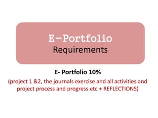E-Portfolio
Requirements
E- Portfolio 10%
(project 1 &2, the journals exercise and all activities and
project process and progress etc + REFLECTIONS)
 