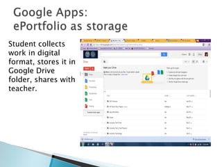 Student collects
work in digital
format, stores it in
Google Drive
folder, shares with
teacher.

 