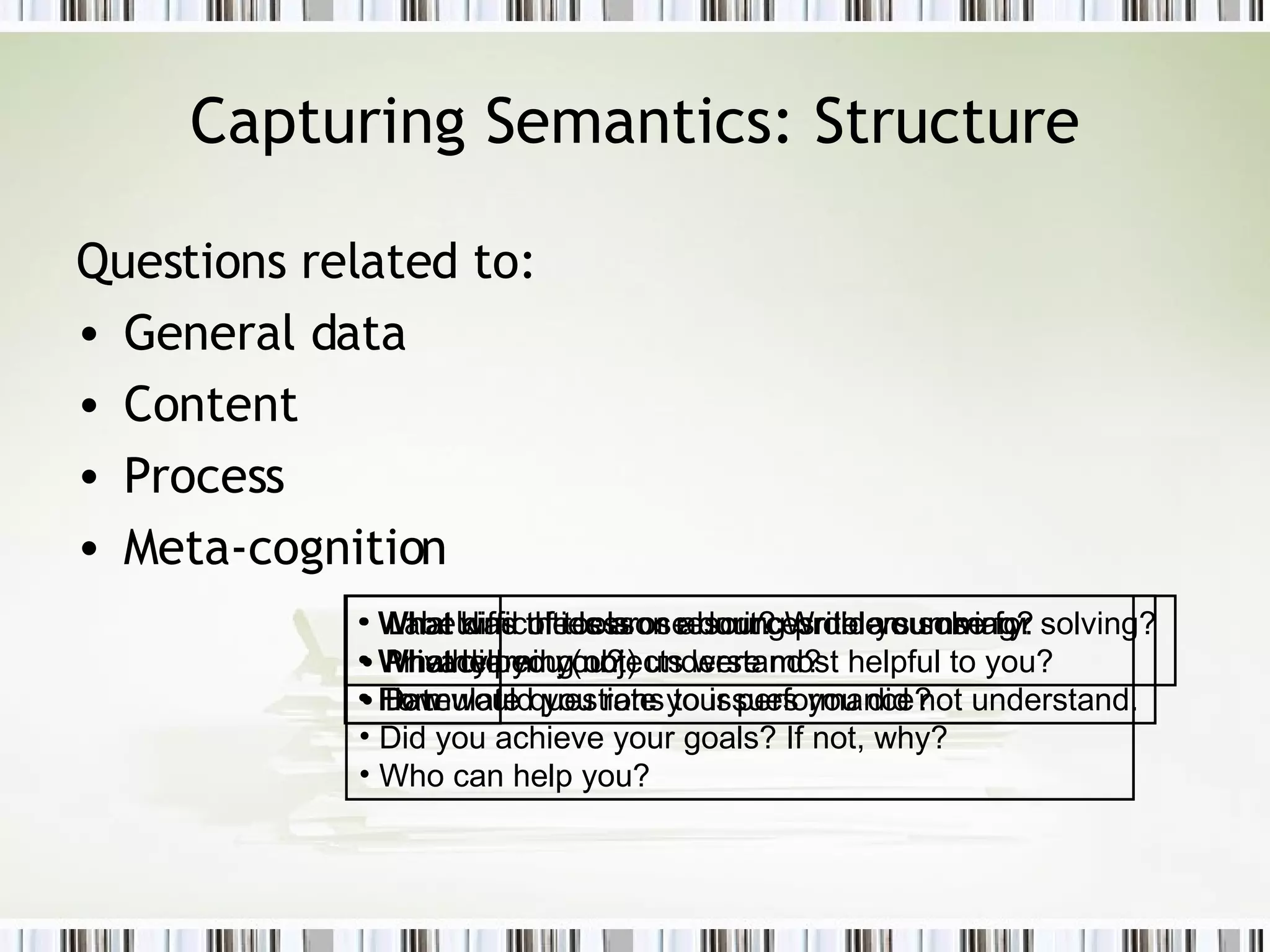 Capturing Semantics: Structure Questions related to: General data  Content  Process  Meta-cognition  Label  Privacy Date What was the lesson about? Write a summary.  What did you (not) understand?  Formulate questions to issues you did not understand.  What kind of tools or resources did you use for solving?  Who helped you?  What difficulties arose during problem solving?  What learning objects were most helpful to you?  How would you rate your performance?  Did you achieve your goals? If not, why?  Who can help you? 
