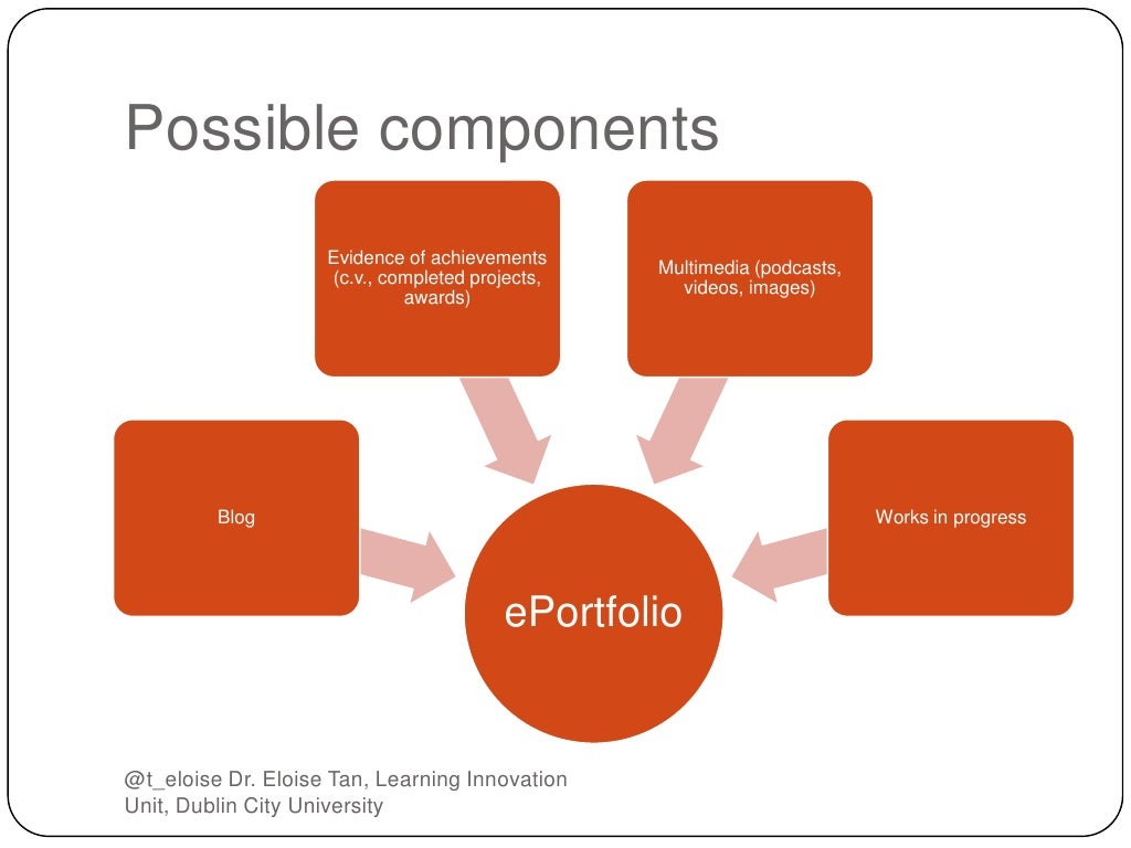 ePortfolios Advantages and Disadvantages for assessment