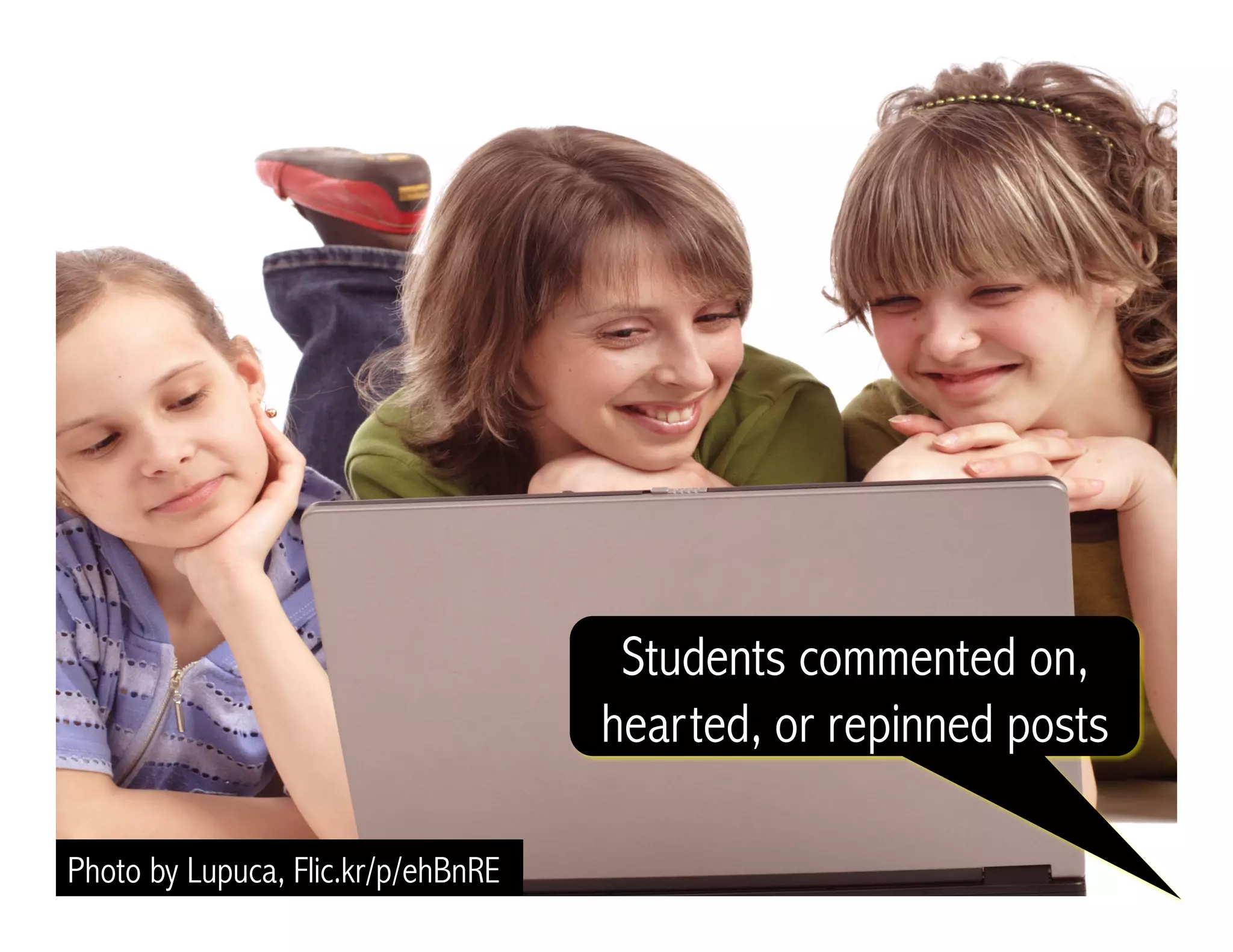 Photo by Lupuca, Flic.kr/p/ehBnRE
Students commented on,
hearted, or repinned posts
 