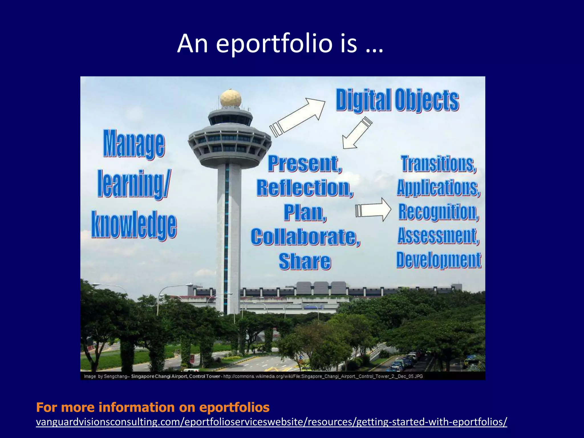 Eportfolios, Mahara and demostrating scholarship - 040613 | PPT