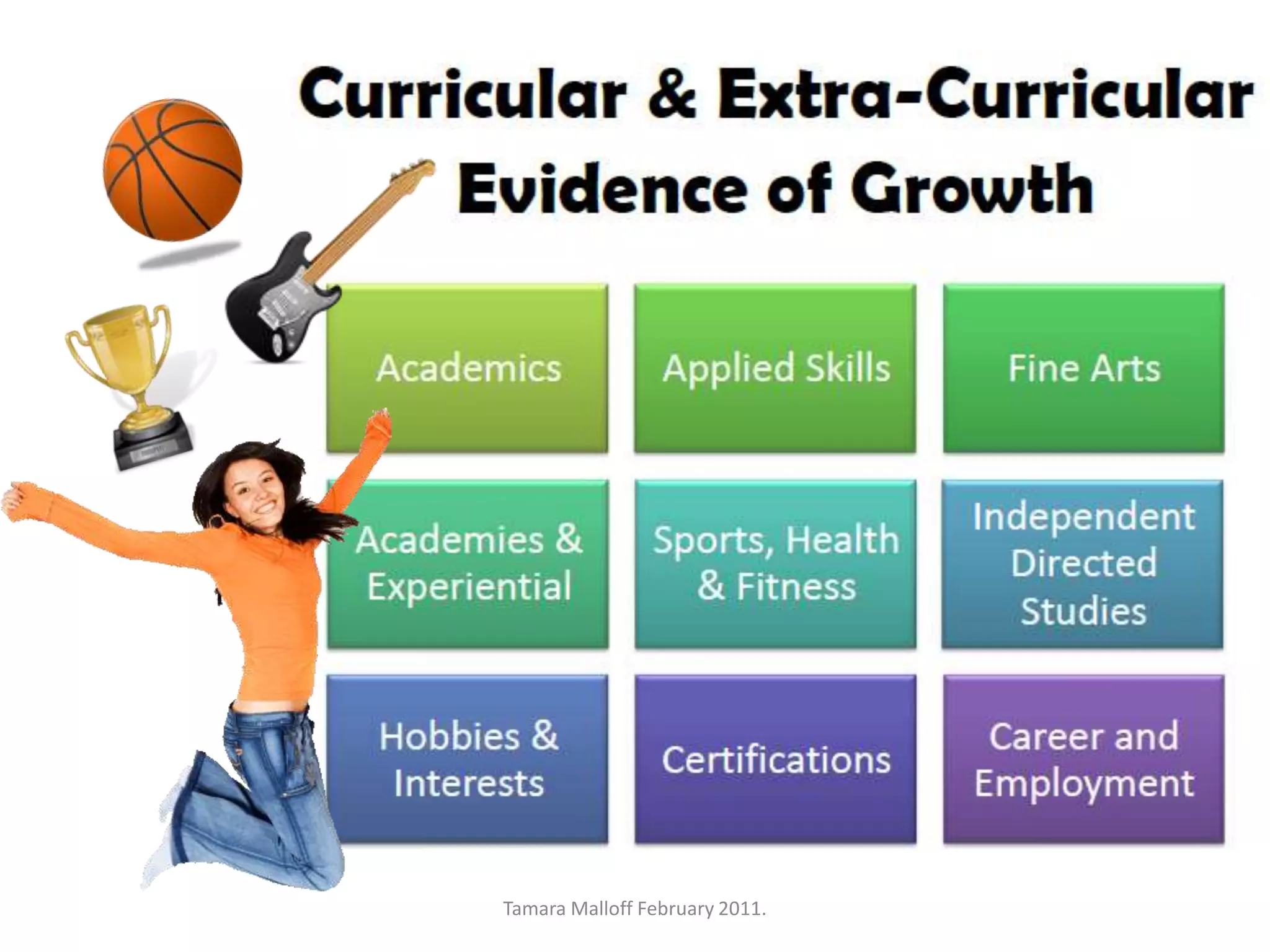 Tamara Malloff February 2011.