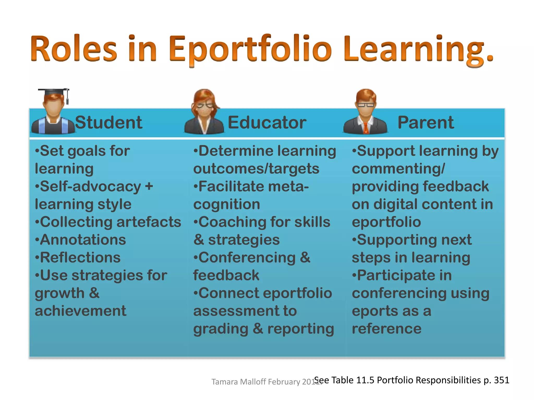 Parents/Administrators are not involved or educated in the process