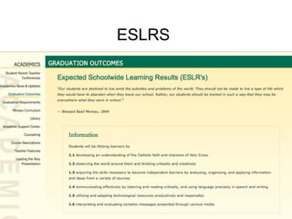 ESLRS