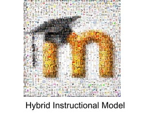 Hybrid Instructional Model
