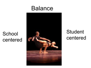 BalanceStudentcenteredSchool centered