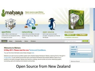 Open Source from New Zealand