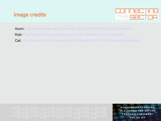 Acorn:  http://www.flickr.com/photos/denisgiles/4987763767/in/photostream/ Hub:  http://www.flickr.com/photos/nickso/3045996440/in/photostream/ Cat:  http://www.flickr.com/photos/80417459@N00/2471314610/in/photostream/ Image credits 