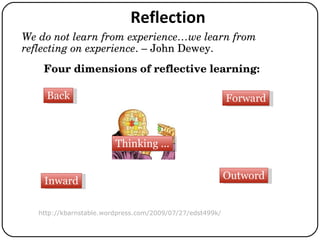 Reflection We do not learn from experience…we learn from reflecting on experience . – John Dewey. http://kbarnstable.wordpress.com/2009/07/27/edst499k/ Back Outword Forward Inward Four dimensions of reflective learning: Thinking … 