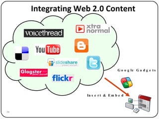 Integrating Web 2.0 Content Google Gadgets Insert & Embed 