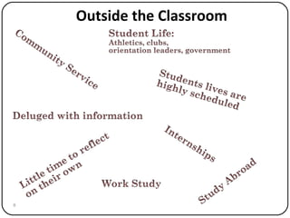 Outside the Classroom 