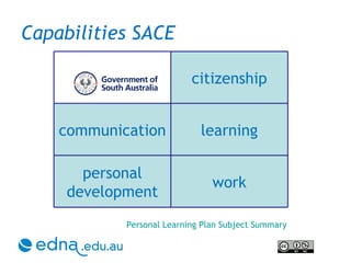 ePortfolios and information literacy | PPT